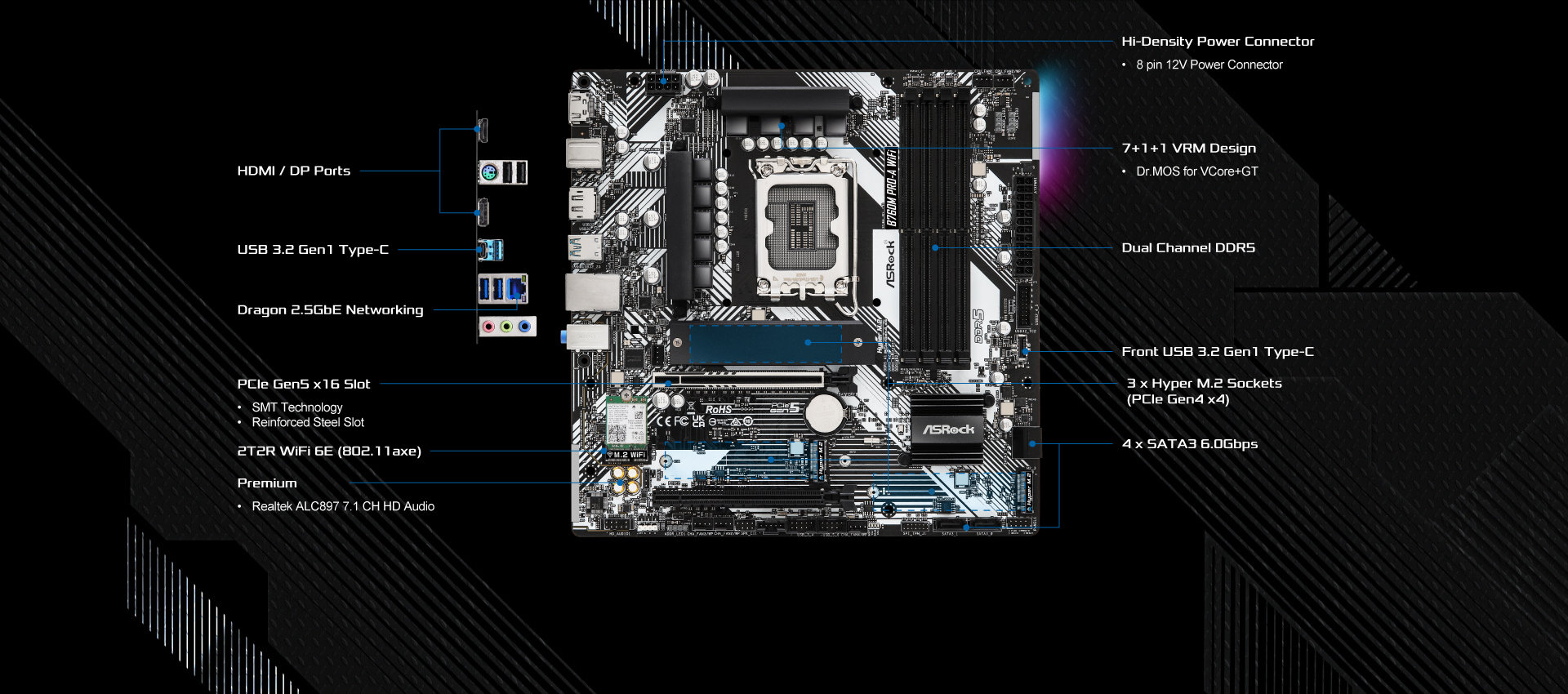 layout picture 1